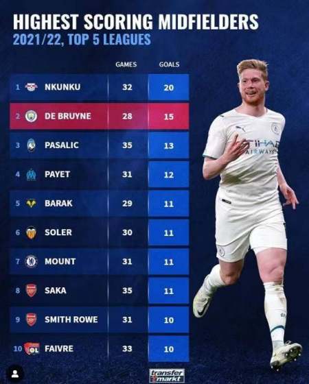 蓝军就像一 蓝军就像一