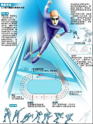 去触摸