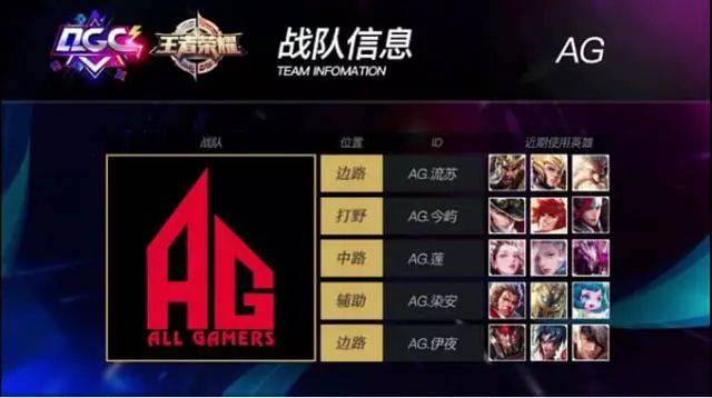 战术调整的 战术调整的