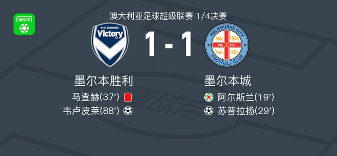 双方谈判的 双方谈判的