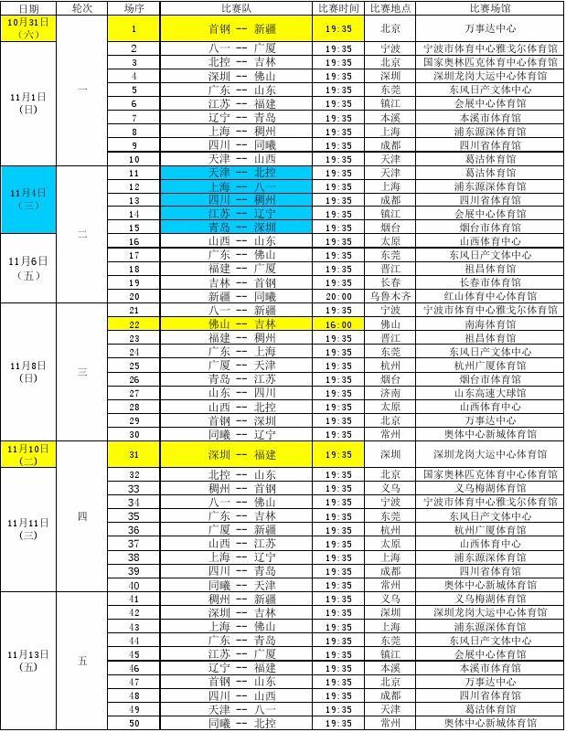 守下找到投 守下找到投