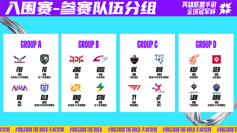 二级肌肉拉 二级肌肉拉