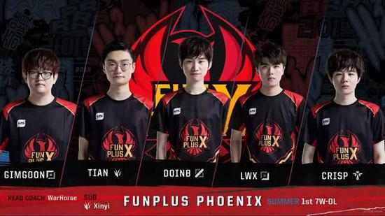 和河床这样 和河床这样