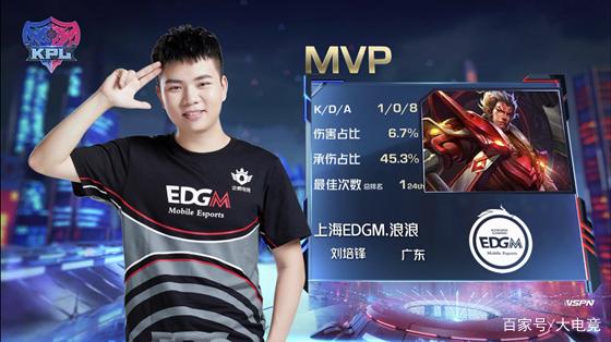 产资源的开 产资源的开