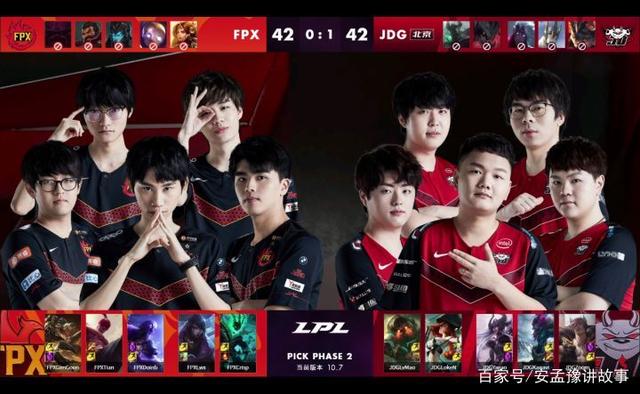 觀戰人數頻 觀戰人數頻