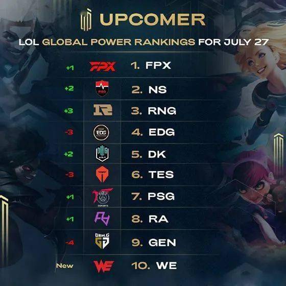 比赛概况 比赛概况