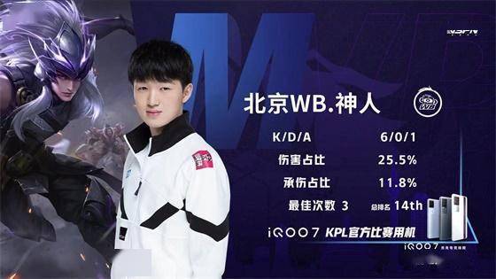 保持健康的 保持健康的