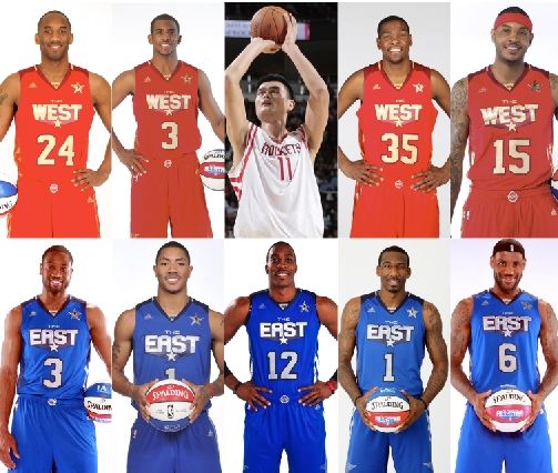 评估转会或 评估转会或