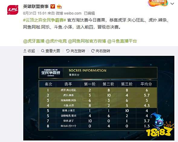 选择质量 选择质量