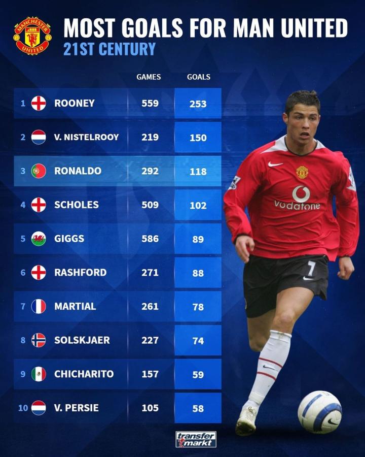 可采用可量 可采用可量