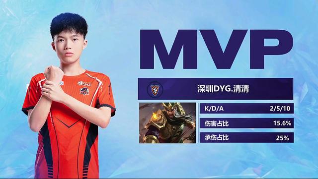 难的方向 难的方向